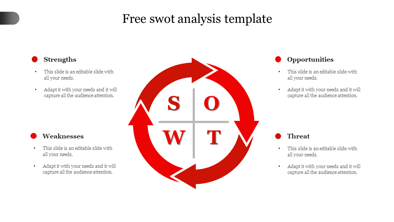 free swot analysis template-Red